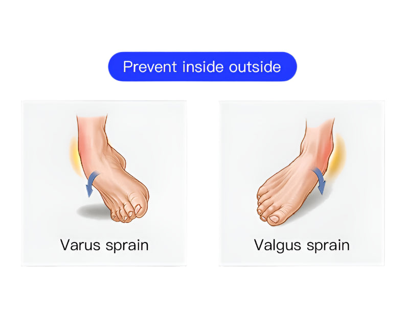 Adjustable Ankle Support