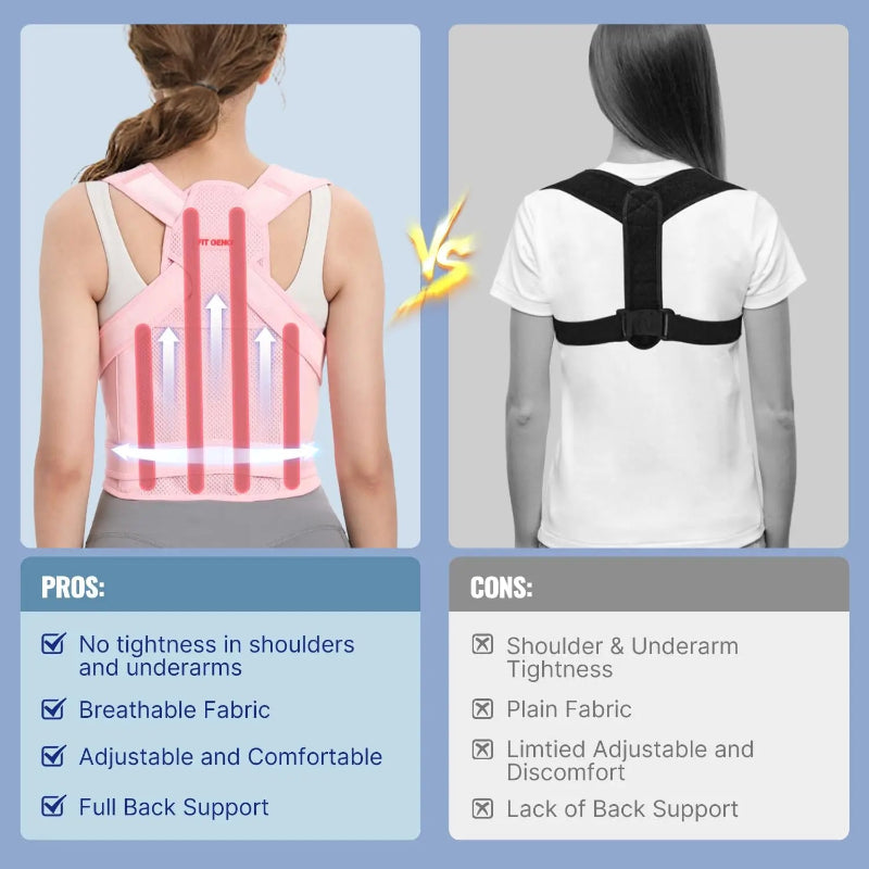 Back Brace Posture Corrector for Women