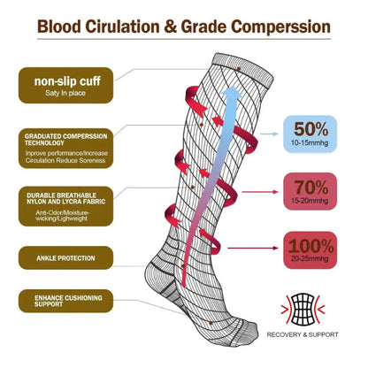 Support Socks Ereh 20-30 Mmhg