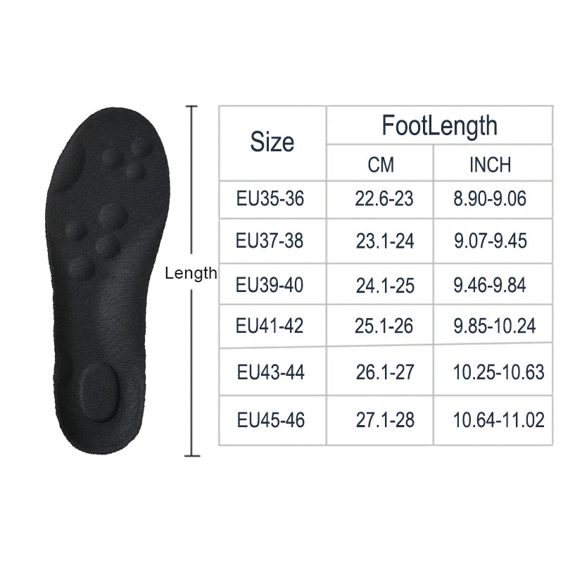 Orthotic Support Insoles
